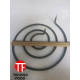 Тэн к блиннице М097 PIMAK